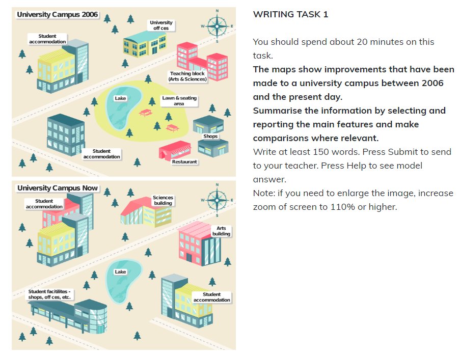 Bài mẫu tham khảo IELTS Writing task 1 - A university campus between ...