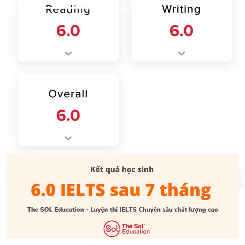 6.0 IELTS
